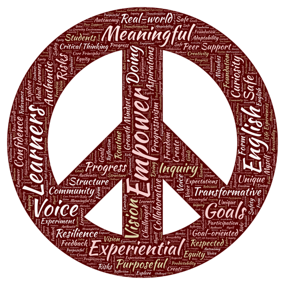 Teaching Philosophy Word Cloud